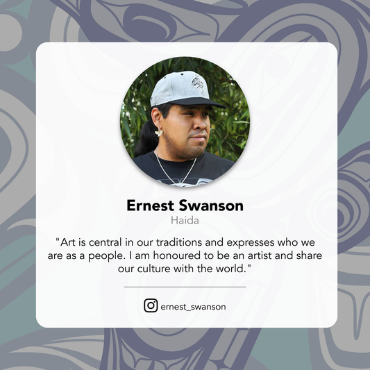 Profile card of Ernest Swanson with a quote and an Instagram handle on a decorative background