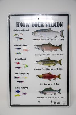 Sign - Know Your Salmon Alaska