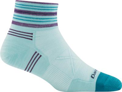 W`s Vertex - `ankle`
