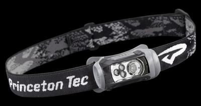 Led Headlamp